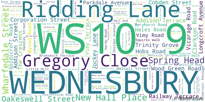 A word cloud for the WS10 9 postcode